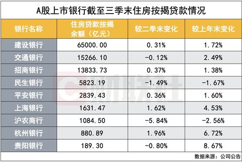 建行客户风险等级3(建行客户风险等级3是干了什么)