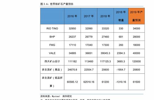 沙河股份最新传闻(沙河股份 消息)