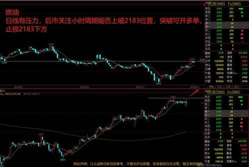 543210交易战法(543210交易战法效果)