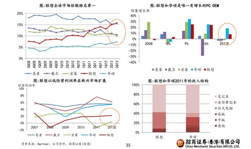 股票交流群微信(股票交流群微信名)