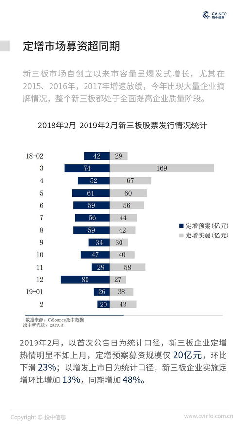 一二三板市场的区别(一二三板市场的区别与联系)