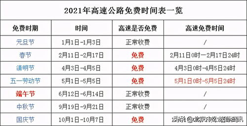 基本工资8000和底薪8000区别(正规公司薪资结构)