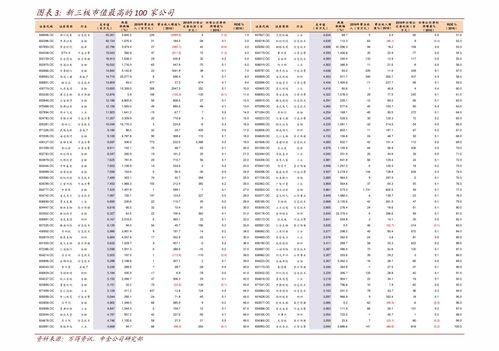 50万炒股一个月能赚多少(50万炒股赚1000万)