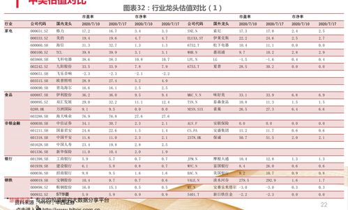 股票盈亏看对账单还是已清仓(股票盈亏金额是什么意思)