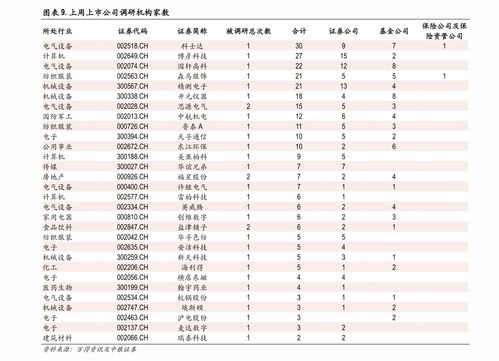 炒股最好用的6个指标(炒股十句口诀)