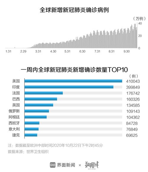 10倍杠杆多少跌幅爆仓(10倍杠杆多少跌幅爆仓最好)