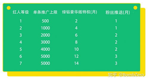 沪市账户最多能开几个(沪市账户最多能开几个账户)