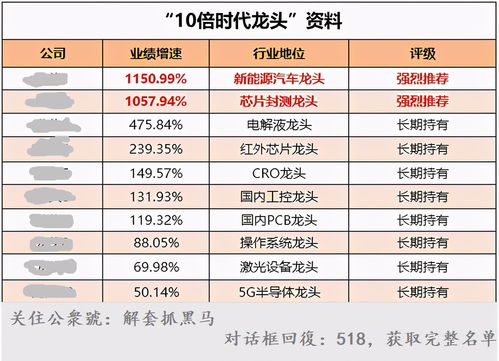 固定资产五大类(固定资产五大类科目)