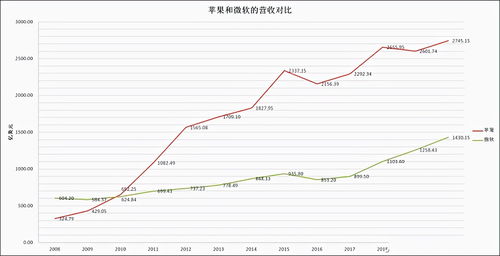 2.5元左右的股票(2元左右股票一览表)