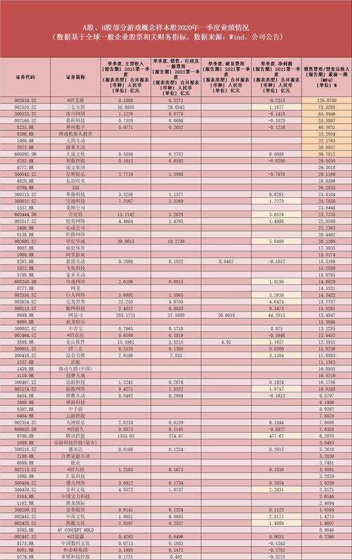 为什么h股比a股便宜(为什么h股便宜没人买)