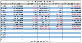 私募是一级市场还是二级市场(私募一级市场做什么)