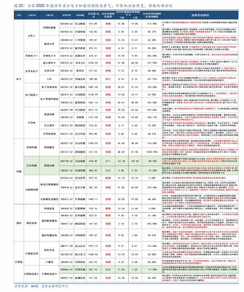 申购新股可以申购多少股(申购新股能申购多少)