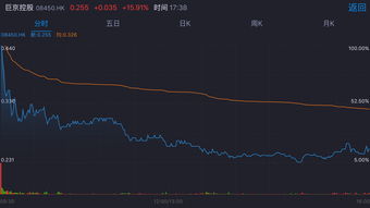证券投顾公司推荐股票合法吗(证监会严厉打击证券公司投资顾问收费荐股乱象)