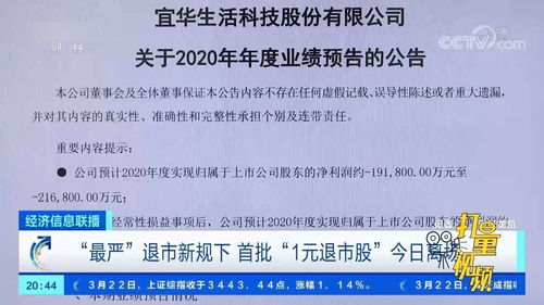 1元以下退市规定改了(股票退市怎样补偿股民损失)