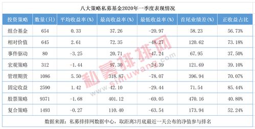 定增完成后股价会翻倍吗(增发流程一般多久)