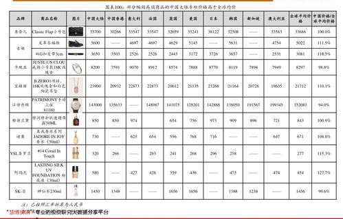 2023年股市休市时间一览表(2023有望翻十倍的低价股)