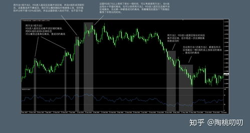 a股买入标准和卖出标准(a股买卖规则时间限制)