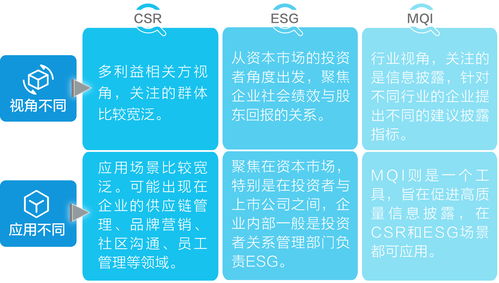 品牌上市和公司上市有什么区别(品牌上市和公司上市有什么区别呢)