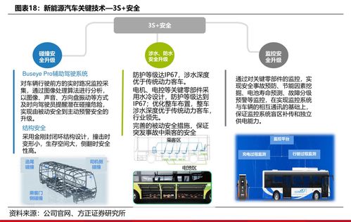 深交所是a股还是b股(深交所属于什么板块)