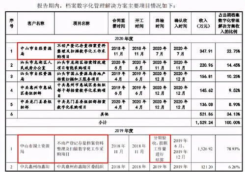 31天制正确工资算法(31天工资怎么算休息2天)