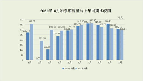 快乐8必中34元(快乐8稳赚不赔计划)