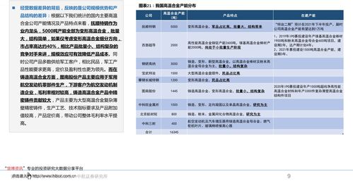 下周将纳斯达克上市企业名单(2021年即将纳斯达克上市公司名目)