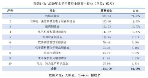 开户最好四大证券公司(开户最好四大证券公司手机怎样开户)