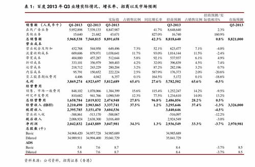手机怎么开户炒股(手机怎么开户炒股票有手续费吗)