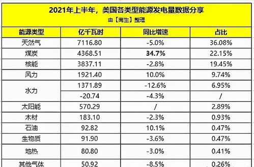 各行业龙头股一览表(各行业龙头股一览表2023)