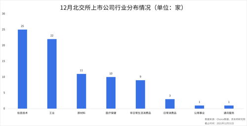 上市公司总市值排行(上市公司总市值排行榜)
