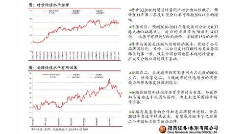 b股有哪些股票(b股有哪些股票可以买)