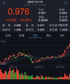 现在最便宜的股票有哪些能买(现在最便宜的股票多少一股)