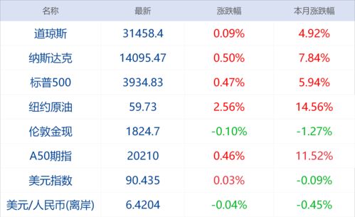 银行风险等级三级严重吗(银行风险等级分为哪五级)