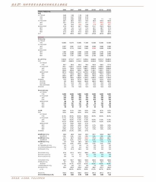 10万炒股月收入能有多少钱(十万元炒股能赚多少)