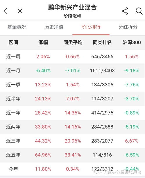 打新债是不是稳赚(打新债能挣到钱吗)