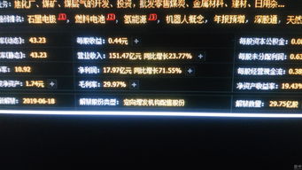 第一创业定向增发(第一创业定向增发股份)