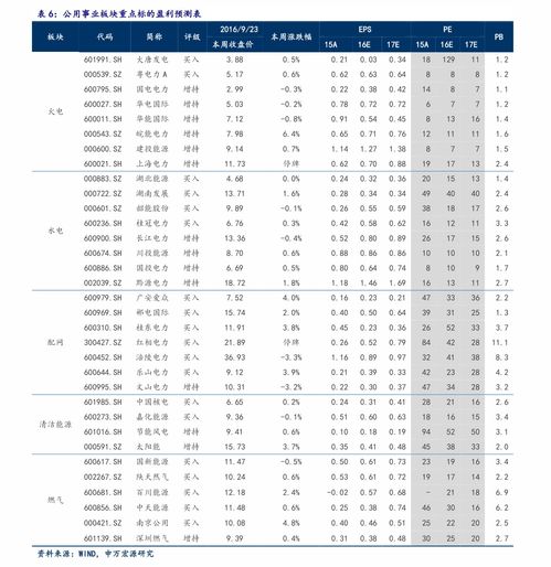 30万元买农业银行股长期持有(长期持有农业银行股票收益多少)