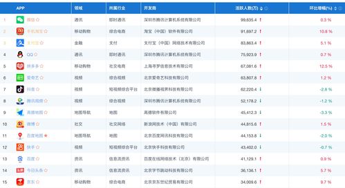 怎样查询股票开户时间(怎么查询股票账户开户时间)
