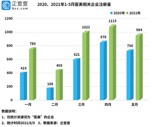 2023年二季度推出注册制(2023年二季度推出注册制的股票)