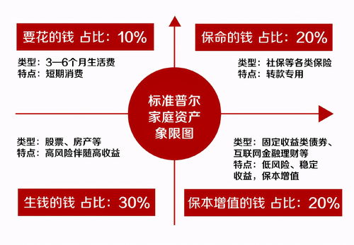 港股重大资产重组指标(港股 重大资产重组)