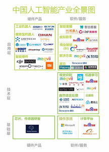 即将上市公司查询(2021即将上市公司查询)