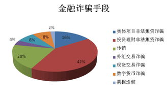 沪深300如何开户(如何开沪深300账户)
