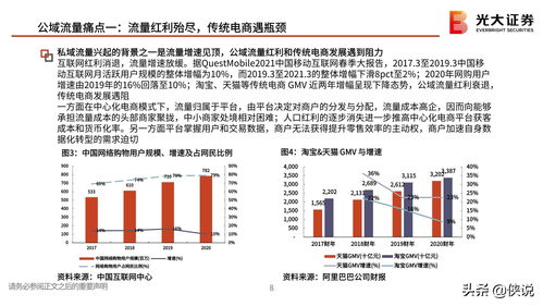 证券深a与沪a的区别(上证a深证a和沪深a)