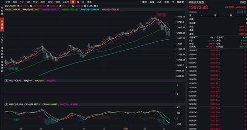 2023中长线最好的20只股票(买什么股票最安全挣钱)