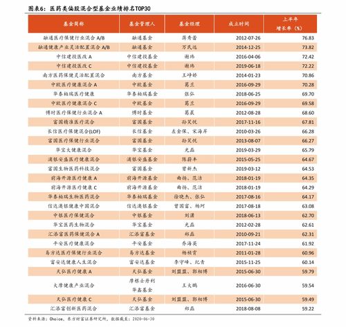 万一免五开户渠道(证券账户开户哪家的费率低)
