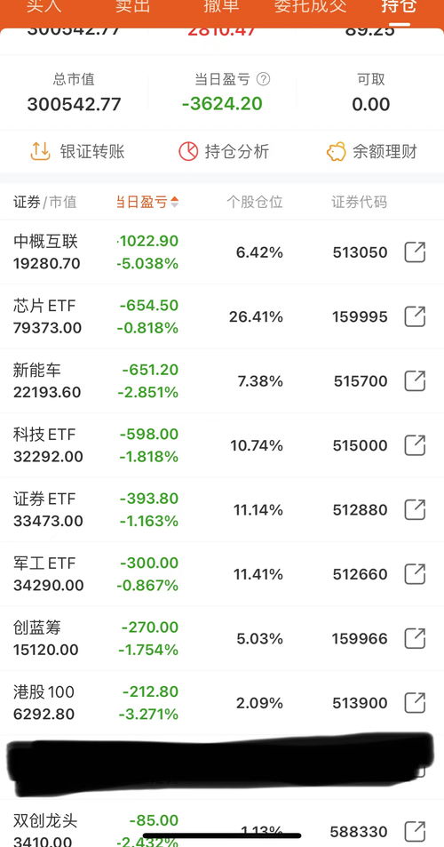 Ah比价东方财富(东方财富网ah比价)