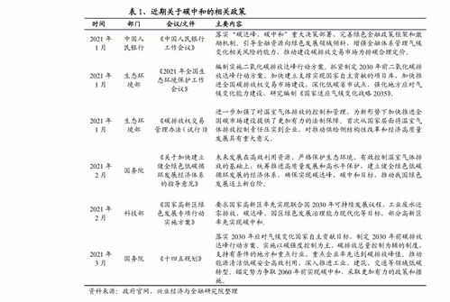 怎样知道北向资金买什么股票(如何查看北向资金买入哪个板块)