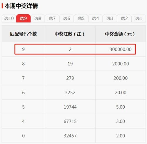 快乐8选三必中技巧(快乐8开奖走势图)