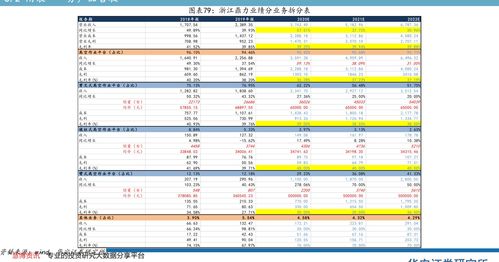 新三板上市一览表(新三板上市股票有哪些)