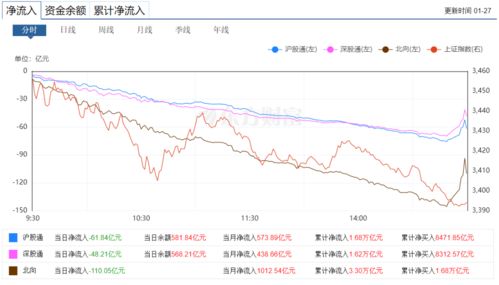 100万买股票算大单么(100万买股票算大单么还是小单)